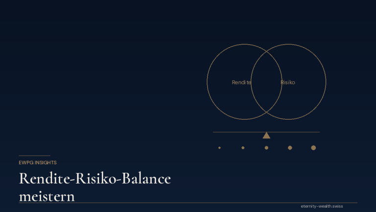 Rendite-Risiko-Balance meistern — EWPG Insights