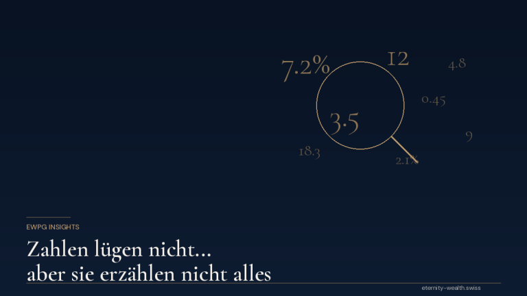 Zahlen lügen nicht — EWPG Insights